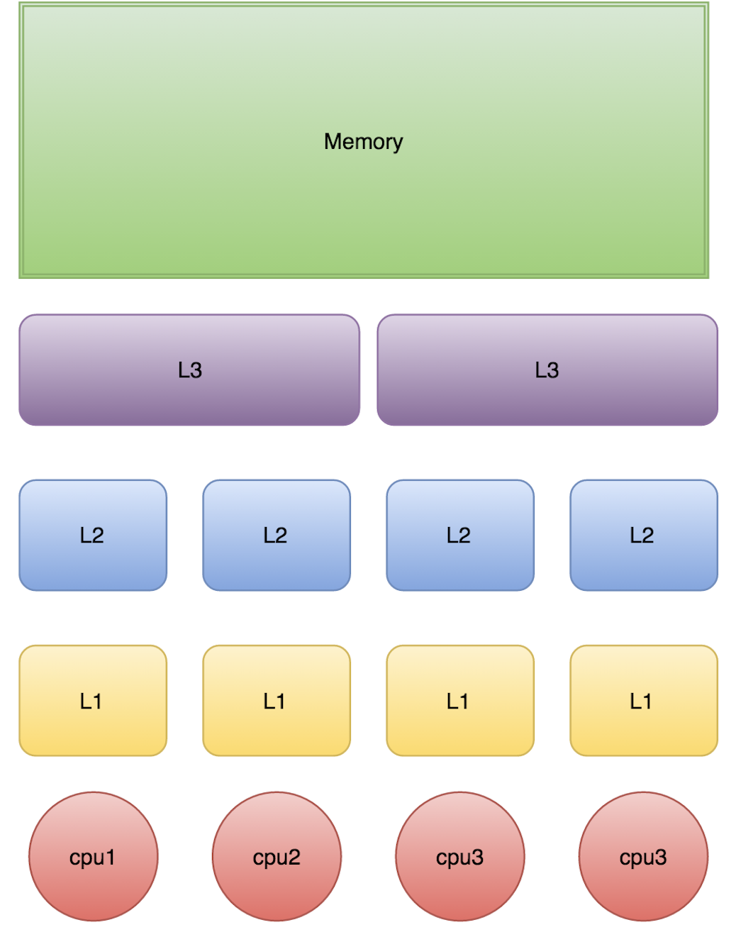 69ce8ffbe7a4ebee01c377dac174842d433755